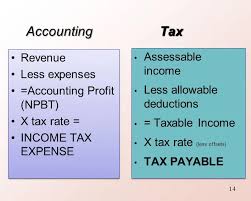 Accounting and taxation